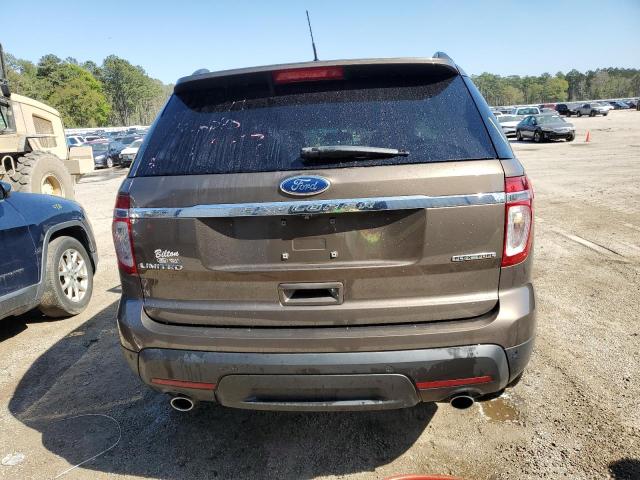 Photo 6 from auction – 2015 FORD EXPLORER L with VIN 1FM5K7F81FGB75116