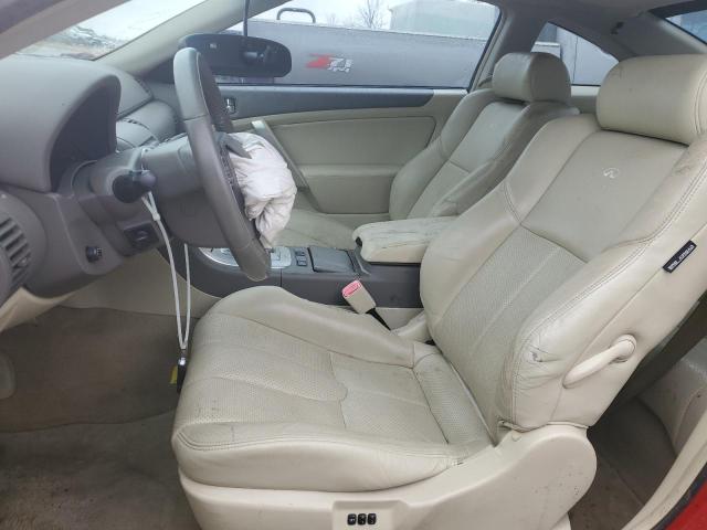 Photo 7 from auction – 2007 INFINITI G35 with VIN JNKCV54E07M903087