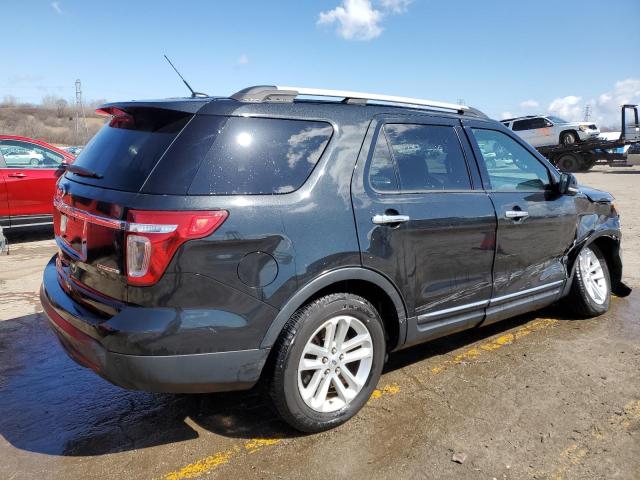 Photo 3 from auction – 2015 FORD EXPLORER X with VIN 1FM5K7D83FGC59246