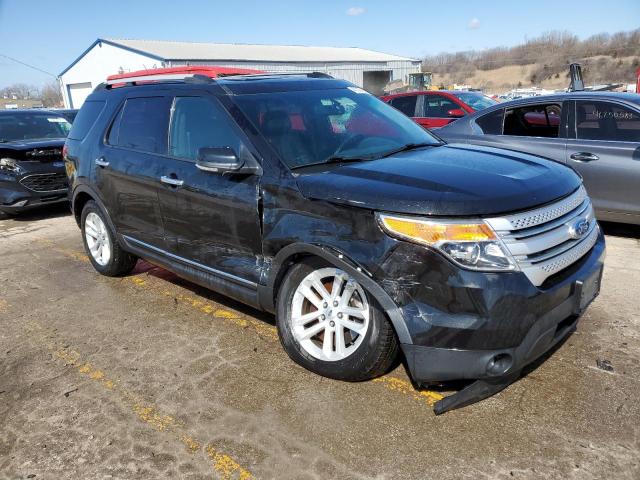 Photo 4 from auction – 2015 FORD EXPLORER X with VIN 1FM5K7D83FGC59246