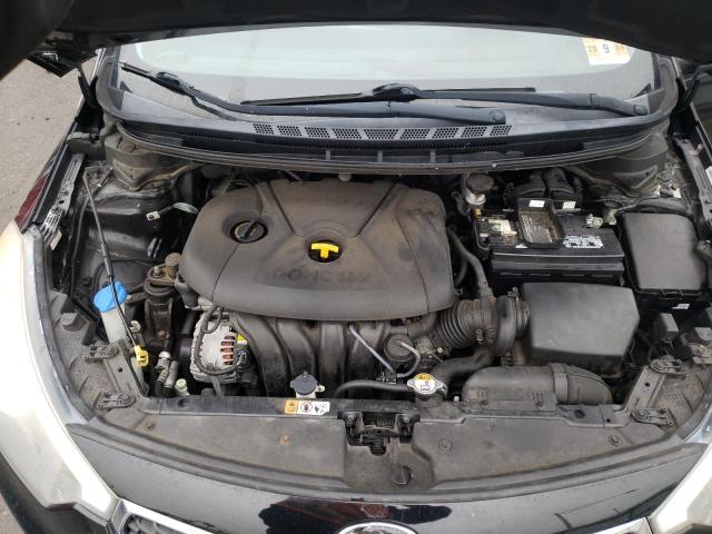 Photo 11 from auction – 2015 KIA FORTE LX with VIN KNAFK4A61F5332410