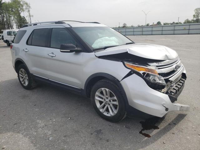 Photo 4 from auction – 2013 FORD EXPLORER X with VIN 1FM5K8D83DGA11114
