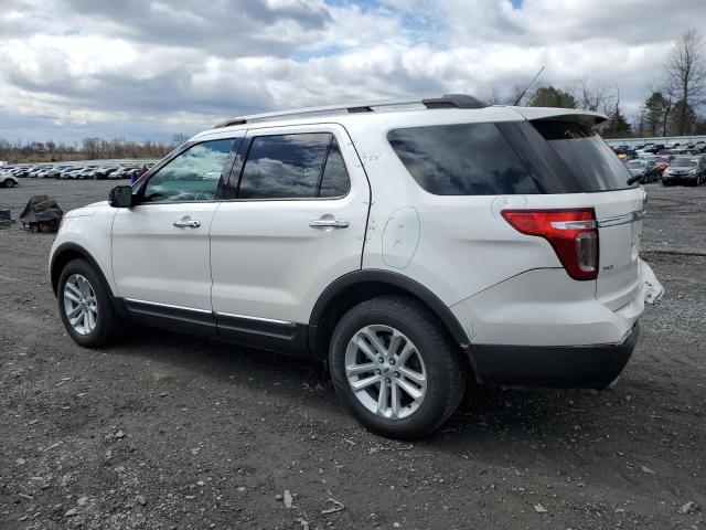 Photo 2 from auction – 2015 FORD EXPLORER X with VIN 1FM5K8D88FGB05802