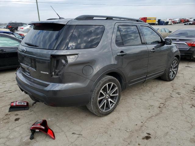 Photo 3 from auction – 2015 FORD EXPLORER X with VIN 1FM5K7D89FGB17337