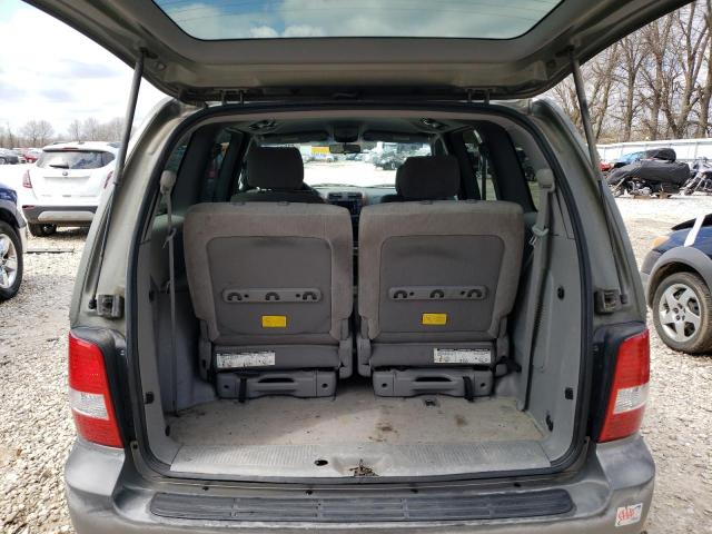 Photo 6 from auction – 2005 KIA SEDONA EX with VIN KNDUP132056704848