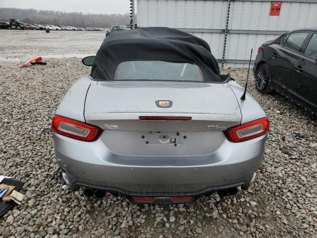 Photo 6 from auction – 2017 FIAT 124 SPIDER with VIN JC1NFAEK0H0128980