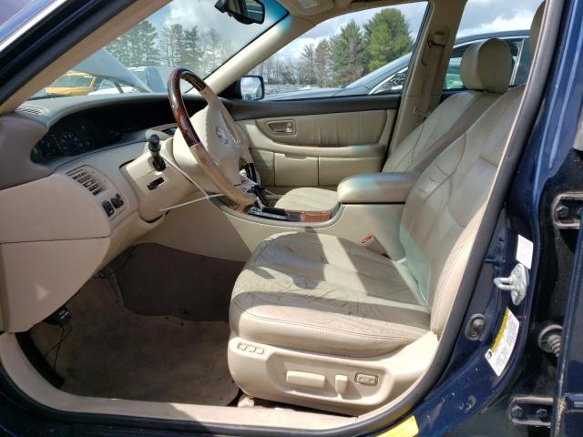Photo 7 from auction – 2004 TOYOTA AVALON XL with VIN 4T1BF28B04U346178