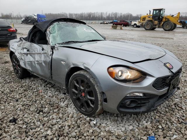 Photo 4 from auction – 2017 FIAT 124 SPIDER with VIN JC1NFAEK0H0128980