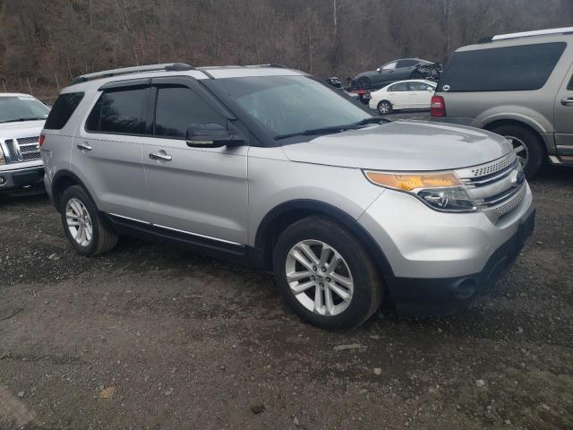 Photo 4 from auction – 2013 FORD EXPLORER X with VIN 1FM5K7D80DGA77792