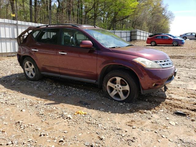 Photo 4 from auction – 2005 NISSAN MURANO SL with VIN JN8AZ08W85W428720