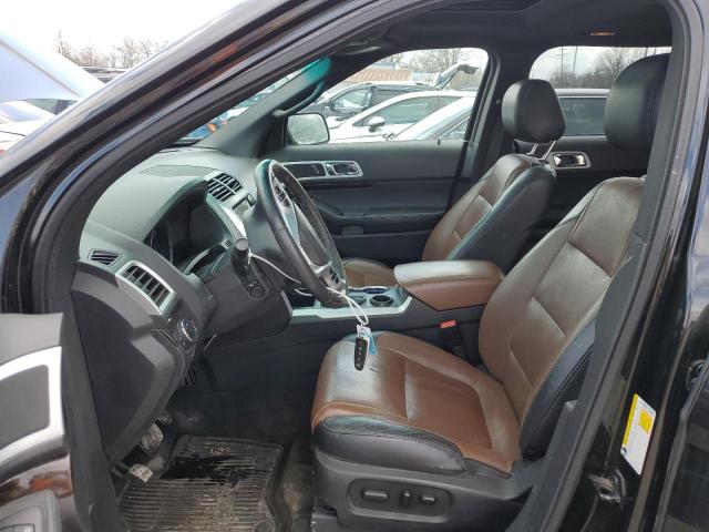 Photo 7 from auction – 2015 FORD EXPLORER L with VIN 1FM5K7F90FGC03366