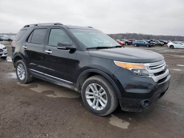 Photo 4 from auction – 2014 FORD EXPLORER X with VIN 1FM5K8D81EGA17446