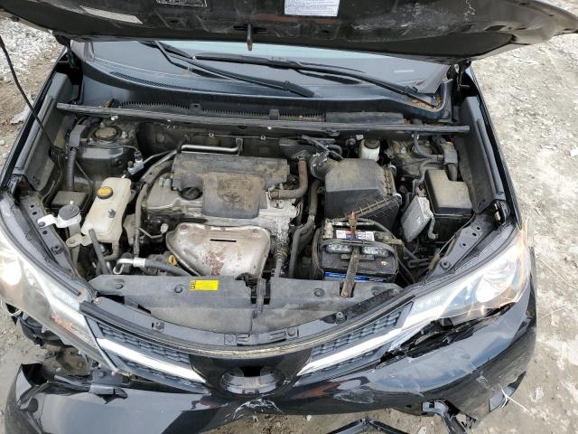 Photo 12 from auction – 2015 TOYOTA RAV4 LIMIT with VIN 2T3DFREV2FW231267