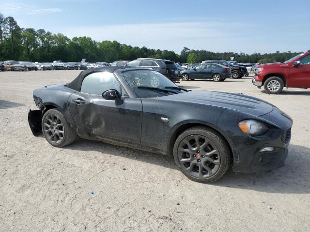 Photo 4 from auction – 2017 FIAT 124 SPIDER with VIN JC1NFAEK3H0120114