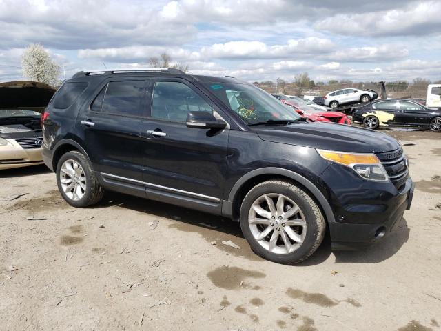 Photo 4 from auction – 2014 FORD EXPLORER L with VIN 1FM5K8F86EGA36586