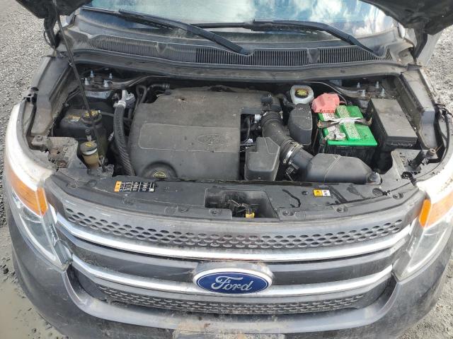 Photo 12 from auction – 2015 FORD EXPLORER L with VIN 1FM5K8F86FGC26308