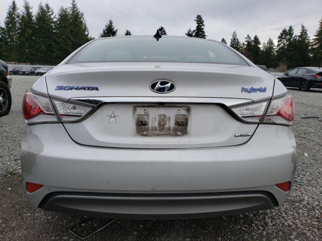 Photo 6 from auction – 2014 HYUNDAI SONATA HYB with VIN KMHEC4A49EA115778