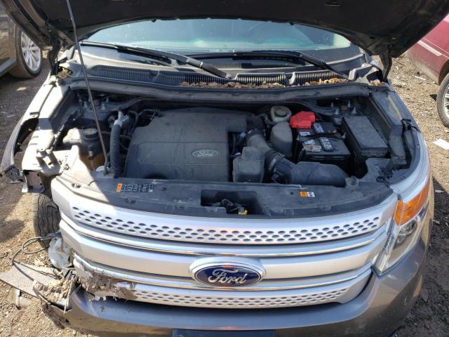 Photo 11 from auction – 2014 FORD EXPLORER X with VIN 1FM5K8D86EGA06815