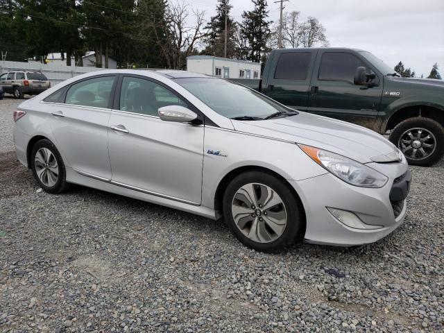 Photo 4 from auction – 2014 HYUNDAI SONATA HYB with VIN KMHEC4A49EA115778
