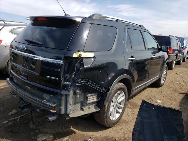 Photo 3 from auction – 2015 FORD EXPLORER X with VIN 1FM5K7D83FGB52567