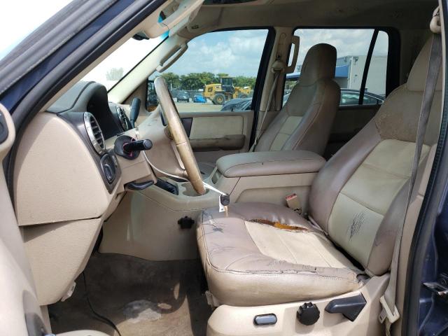 Photo 7 from auction – 2003 FORD EXPEDITION with VIN 1FMRU17W93LC43493