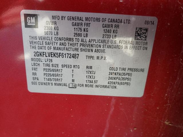 Photo 14 from auction – 2015 GMC TERRAIN SL with VIN 2GKFLVEK5F6172487