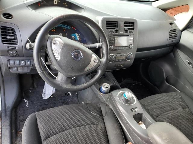Photo 8 from auction – 2015 NISSAN LEAF S with VIN 1N4AZ0CPXFC329871