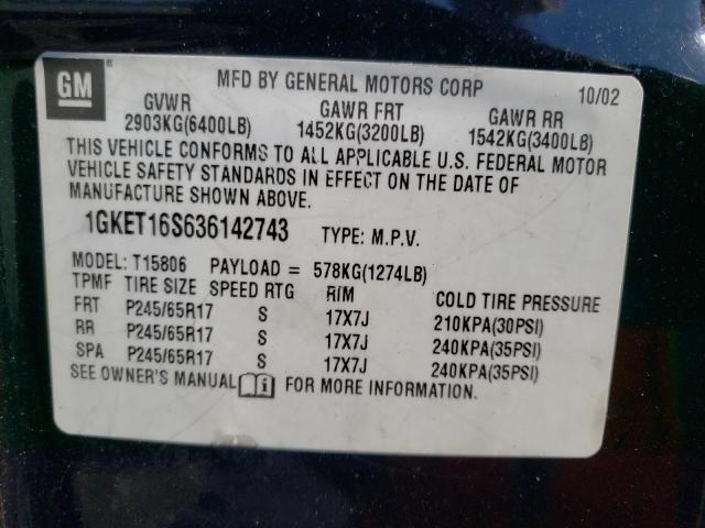Photo 14 from auction – 2003 GMC ENVOY XL with VIN 1GKET16S636142743