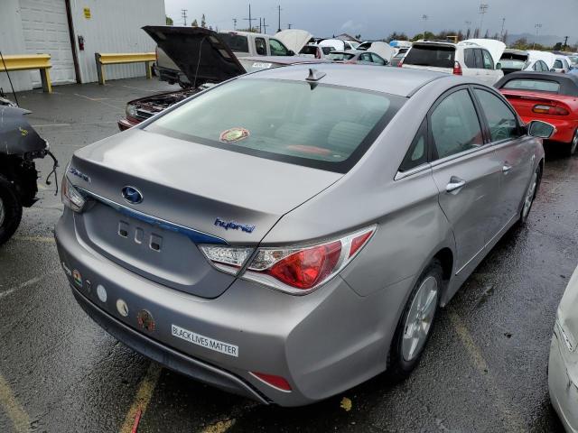 Photo 3 from auction – 2012 HYUNDAI SONATA HYB with VIN KMHEC4A45CA043989