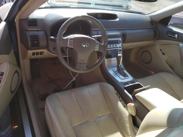 Photo 8 from auction – 2005 INFINITI G35 with VIN JNKCV54E45M411465