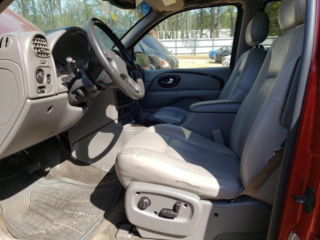 Photo 7 from auction – 2004 BUICK RAINIER CX with VIN 5GADT13S042232184