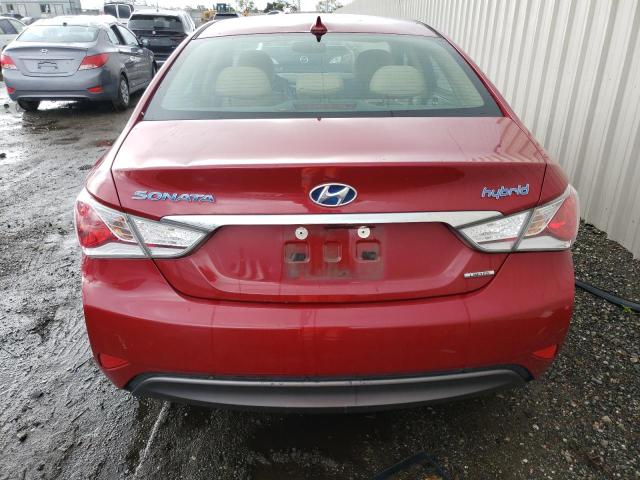 Photo 6 from auction – 2015 HYUNDAI SONATA HYB with VIN KMHEC4A41FA130955