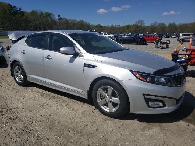 Photo 4 from auction – 2015 KIA OPTIMA LX with VIN 5XXGM4A76FG356207