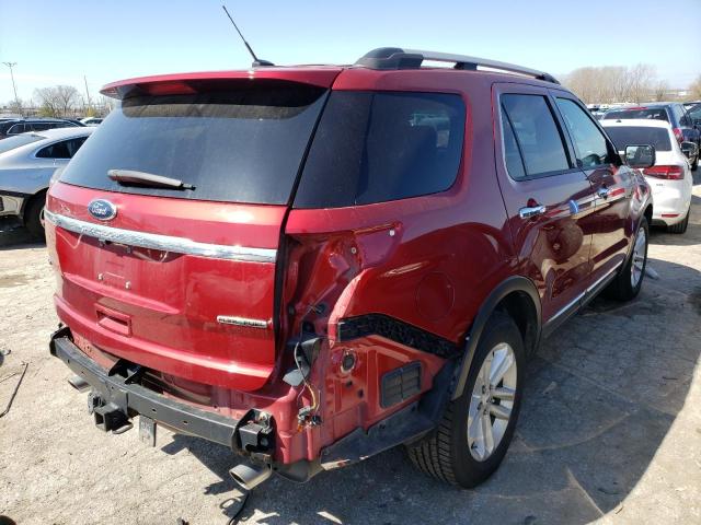 Photo 3 from auction – 2014 FORD EXPLORER X with VIN 1FM5K7D82EGC06939
