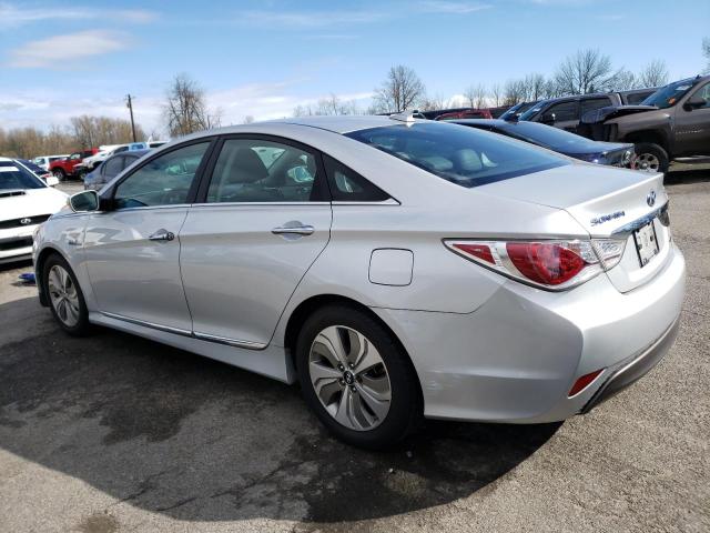 Photo 2 from auction – 2013 HYUNDAI SONATA HYB with VIN KMHEC4A48DA098664