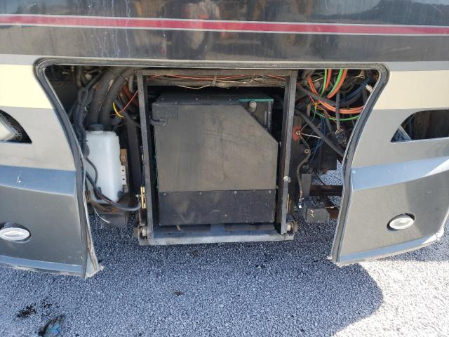 Photo 7 from auction – 2007 HOLI RV with VIN 1RF43561971041410