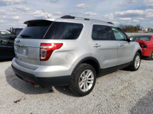 Photo 3 from auction – 2014 FORD EXPLORER X with VIN 1FM5K7D82EGC21781