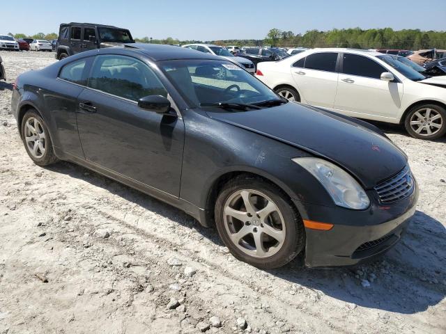 Photo 4 from auction – 2006 INFINITI G35 with VIN JNKCV54E76M717626