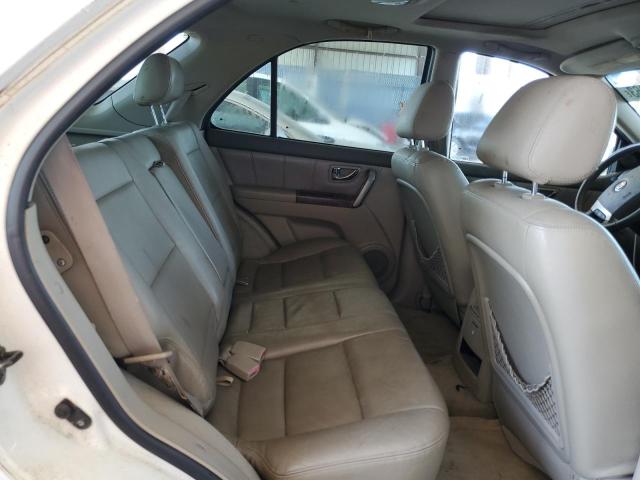 Photo 11 from auction – 2004 KIA SORENTO EX with VIN KNDJD733645212319