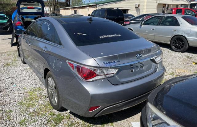 Photo 3 from auction – 2015 HYUNDAI SONATA HYB with VIN KMHEC4A4XFA132476