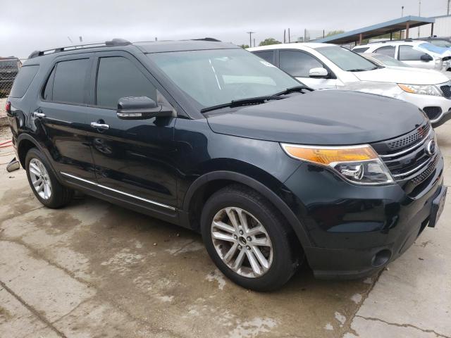 Photo 4 from auction – 2015 FORD EXPLORER X with VIN 1FM5K7D84FGA50730