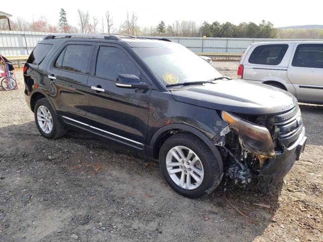 Photo 4 from auction – 2014 FORD EXPLORER X with VIN 1FM5K7D83EGB48615