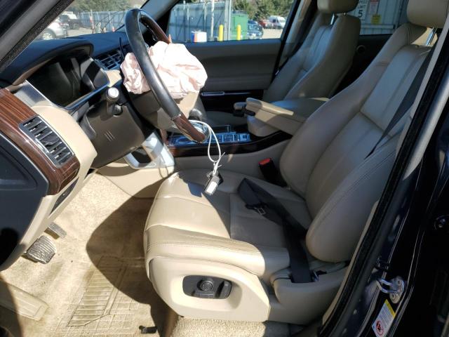 Photo 7 from auction – 2016 LAND ROVER RANGE ROVE with VIN SALGR2PF1GA295522