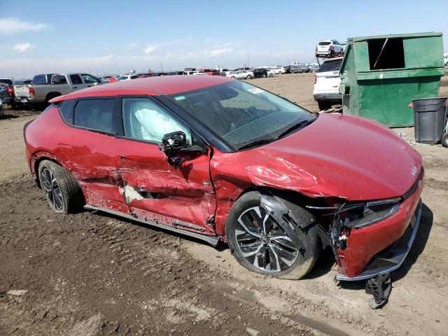 Photo 4 from auction – 2022 KIA EV6 LIGHT with VIN KNDC3DLC8N5029029