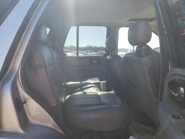 Photo 11 from auction – 2004 BUICK RAINIER CX with VIN 5GADT13S842167259