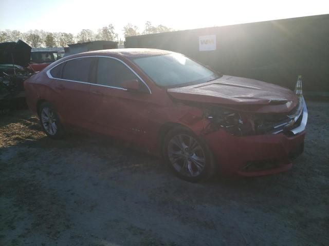 Photo 4 from auction – 2015 CHEVROLET IMPALA LT with VIN 2G1125S37F9109565