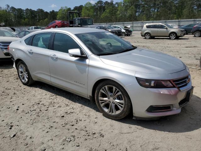 Photo 4 from auction – 2014 CHEVROLET IMPALA LT with VIN 2G1125S3XE9115648