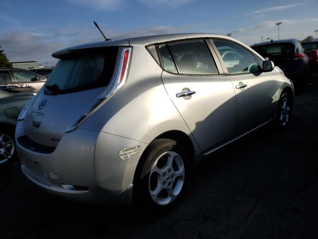 Photo 3 from auction – 2013 NISSAN LEAF S with VIN 1N4AZ0CP8DC409750