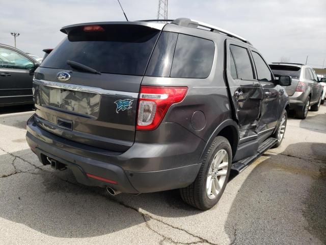 Фото 3 с аукциона – 2015 FORD EXPLORER X с VIN 1FM5K8D80FGB88044