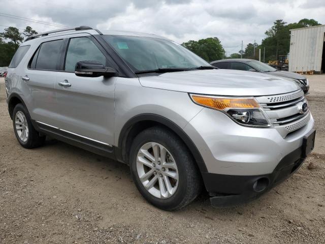 Photo 4 from auction – 2013 FORD EXPLORER X with VIN 1FM5K7D87DGB75573